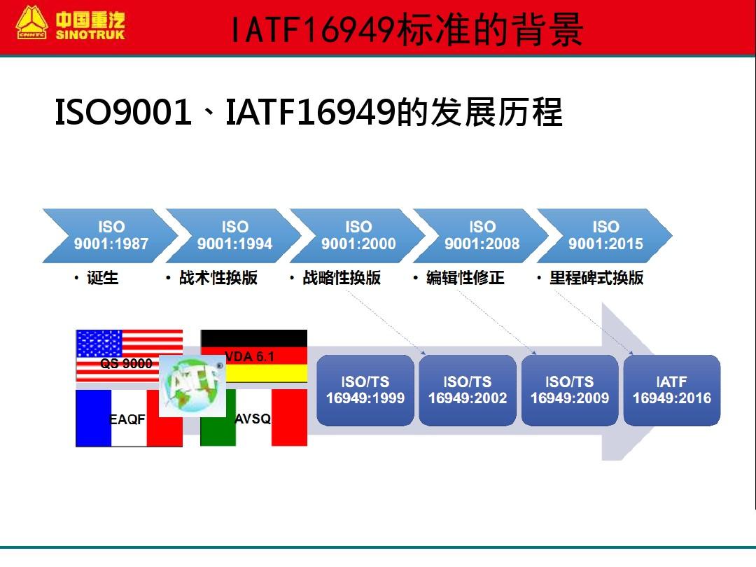 企業(yè)如何申請(qǐng)IATF16949認(rèn)證符合性證明函